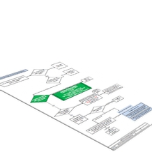 Algorithme de triage pour ATP facilitant la prolongation