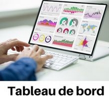 Tableau de bord - Analyse des incidents - piluliers