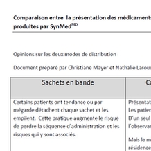 Tableau comparatif : Ensacheuse vs Synmed