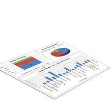 Tableau de bord - analyse des incidents - chaîne de travail